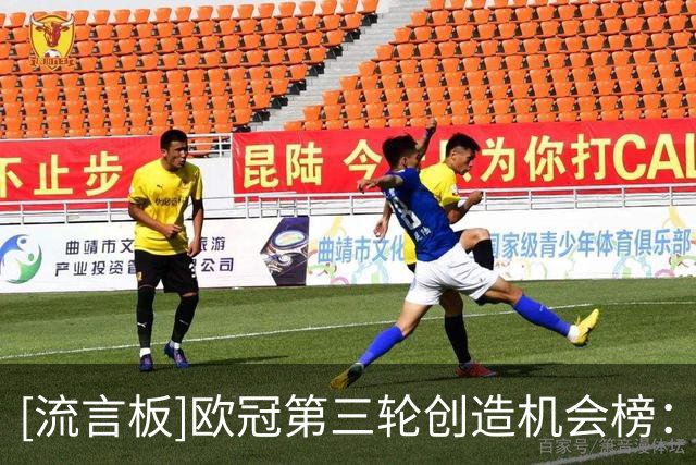 [流言板]欧冠第三轮创造机会榜：德布劳内7次居首，内维斯6次随后